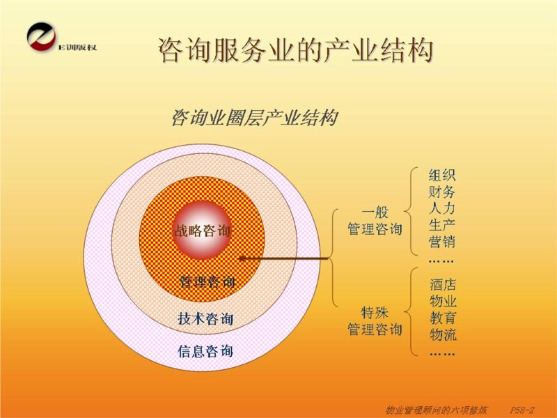 企业管理咨询有限公司帮助企业提高效率和竞争力。