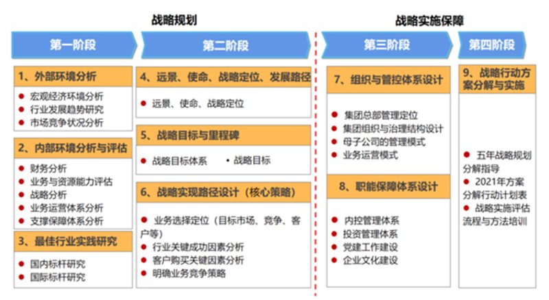 市场调查报告：揭示行业趋势与机遇